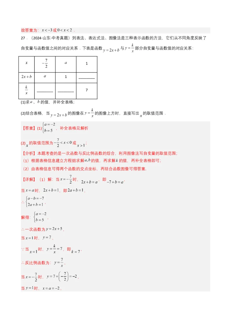 专题11反比例函数（解析版）_2数学总复习_2025中考复习资料_备战2025年中考数学真题题源解密（全国通用）