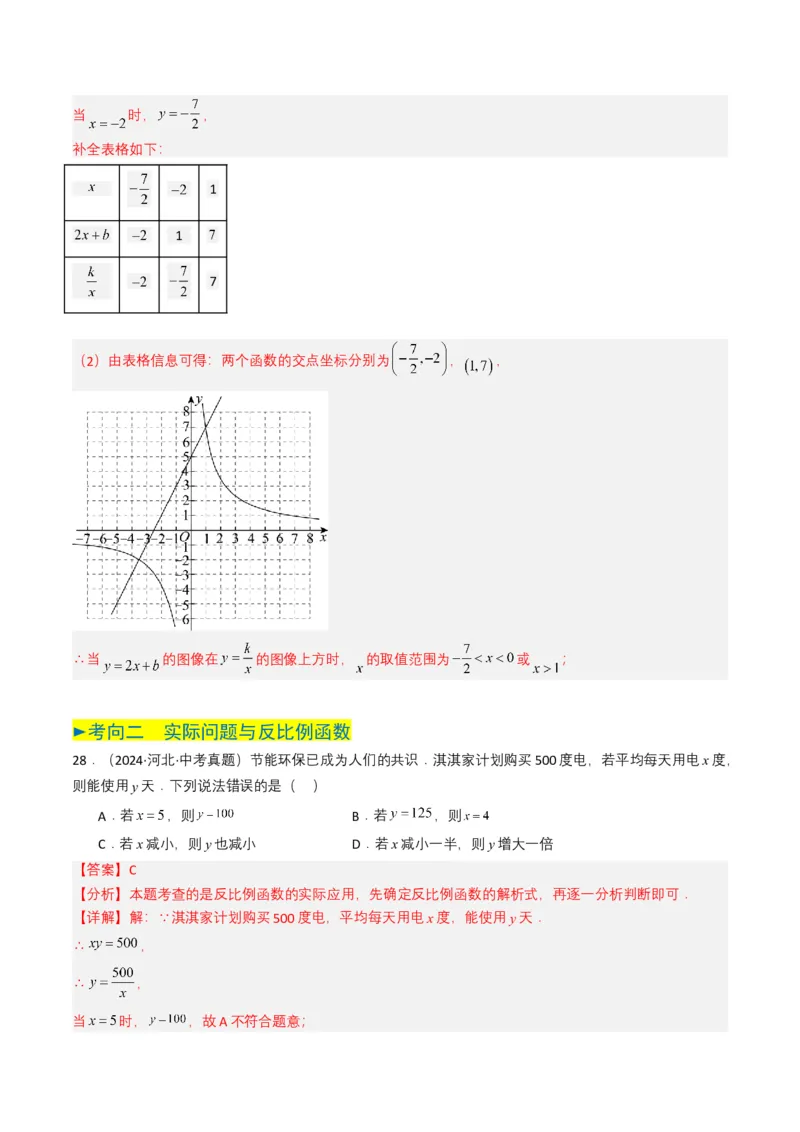 专题11反比例函数（解析版）_2数学总复习_2025中考复习资料_备战2025年中考数学真题题源解密（全国通用）