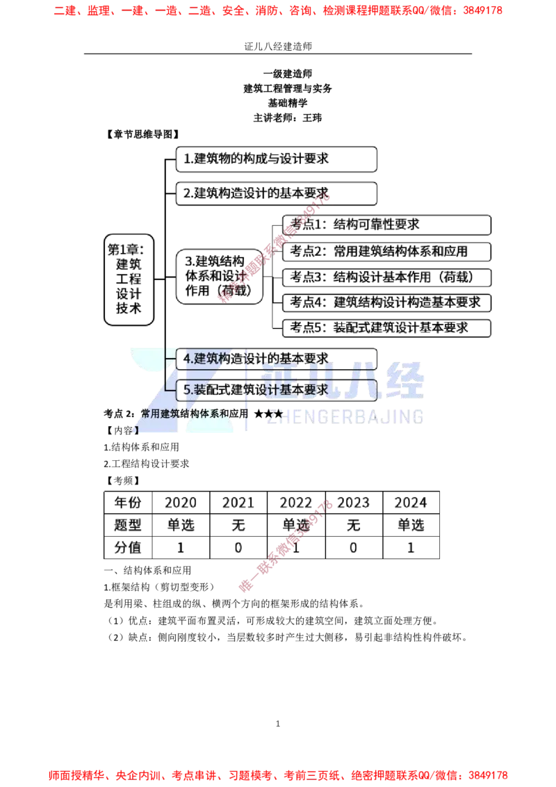 07.一建建筑基础精学-08-建筑结构体系和设计作用2（结构体系和荷载）_2026年一级建造师_2026年一建建筑_2025年一建建筑SVIP_02-基础精讲✿高端面授✿深度强化_讲义