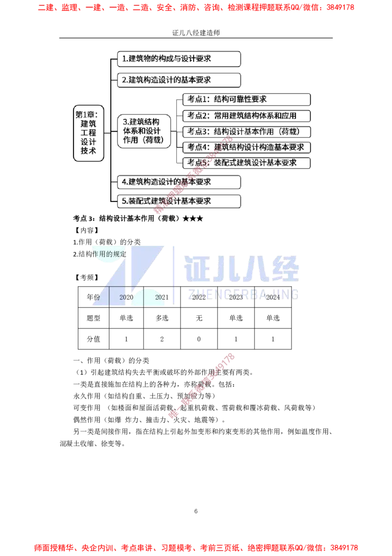 07.一建建筑基础精学-08-建筑结构体系和设计作用2（结构体系和荷载）_2026年一级建造师_2026年一建建筑_2025年一建建筑SVIP_02-基础精讲✿高端面授✿深度强化_讲义