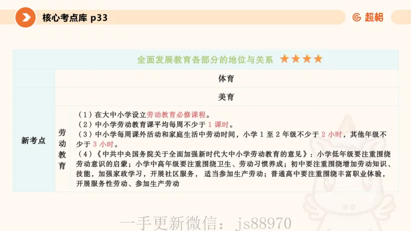 课件2_教资_CG26上教资笔试中学_0226上中学-教育知识与能力（更新中）_01单选核心考点库+单选秒题500练_讲义