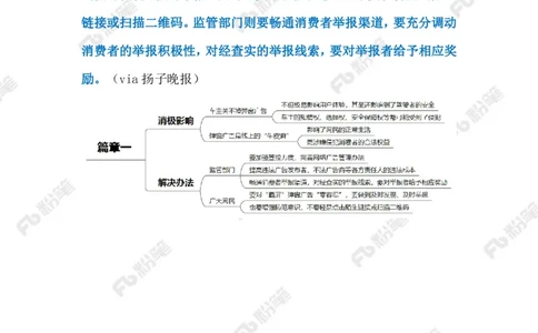 2024.5.29整治&ldquo;弹窗广告&rdquo;（标注版）_2026考公资料_（10）粉笔_2025粉笔国考省考980（课＋笔记）_粉笔980（25多省）_1、粉笔时政_2、F晨读时政_2024年_2024年05月