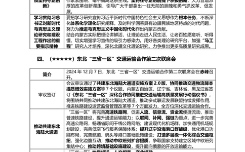 2024年12月内蒙古时政_2026考公资料_（10）粉笔_2026年国考980系统班FB_2026国考系统班资料汇总_时政汇总_各省12月份时政_内蒙古
