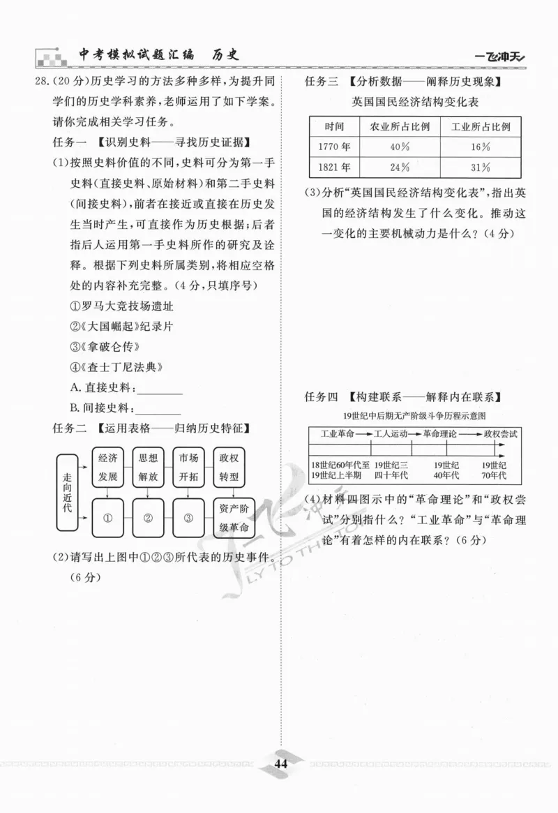 一飞冲天-中考模拟试题汇编-历史_《一飞冲天-中考专项》2026版_一飞冲天-中考模拟试题汇编（2024版）