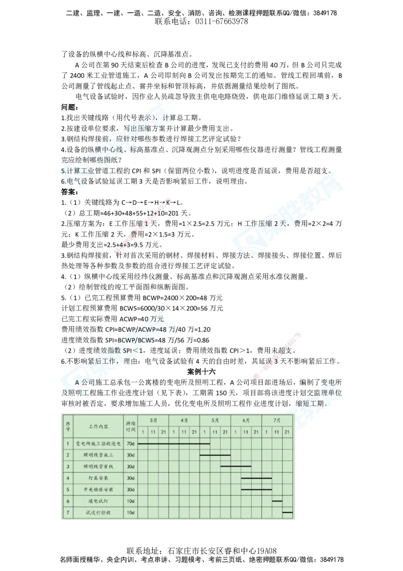 2025年一建机电狂飙120分电子版答案2管理部分_2026年一级建造师_2026年一建机电_2025年一建机电SVIP_04-冲刺串讲✿考点强化✿小灶集训_44-机电《集训狂飙班》王峰RS推荐_讲义