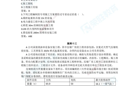 2025年一建机电狂飙120分电子版答案2管理部分_2026年一级建造师_2026年一建机电_2025年一建机电SVIP_04-冲刺串讲✿考点强化✿小灶集训_44-机电《集训狂飙班》王峰RS推荐_讲义