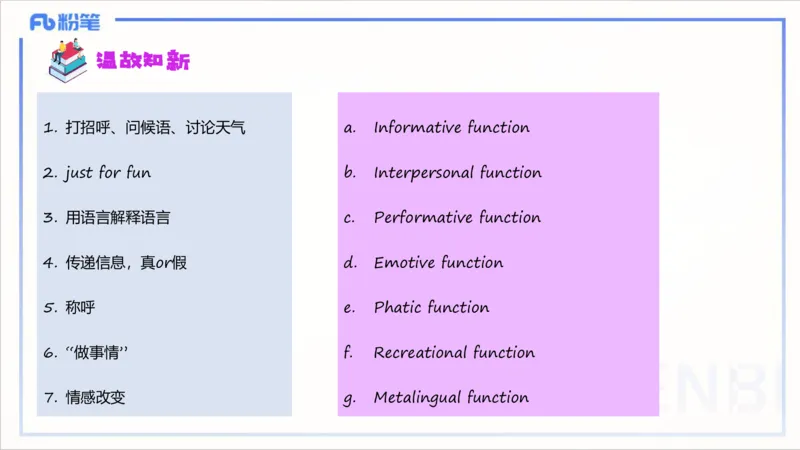 1.22晚-理论精讲-语言学2-李婉君_4-教培资料-26年最新资料-同步更新_科一科二电子资料合集中小幼（笔记真题知识点汇总等）文件多，按需保存_各机构笔记合集（中小幼）推荐_讲义