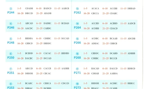 2026《一飞冲天中考模拟试题汇编》历史参考答案_《一飞冲天-中考专项》2026版_一飞冲天-中考模拟试题汇编（2026版）