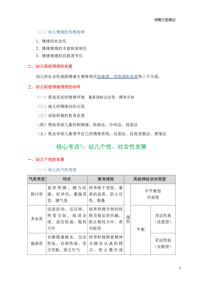 幼儿园保教知识与能力三色笔记_教资_32教师资格证三色笔记