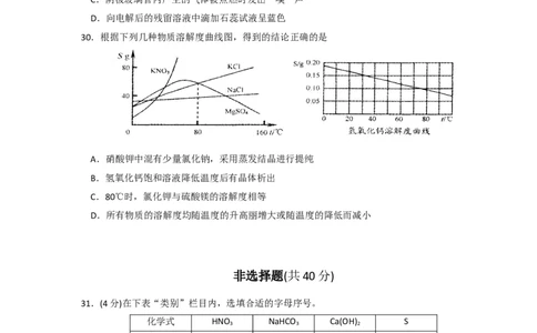 2010年苏州市中考化学试卷及答案_中考真题_5.化学中考真题2015-2024年_地区卷_江苏省_苏州化学08-22
