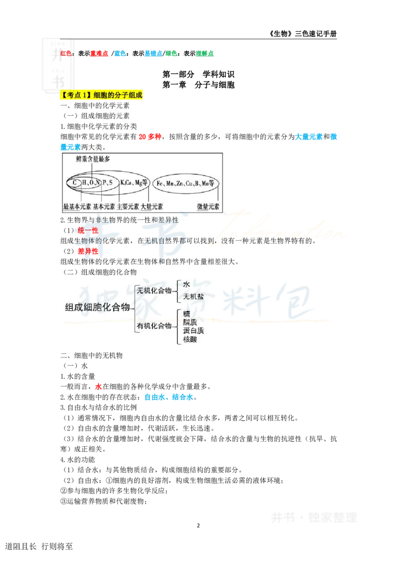井书&middot;独家资料包教师资格《（高中）生物》三色速记手册（独家整理）_教资_初高中2026教资_25下教师资格证_科三高中各科资料汇总_井书&middot;独家资料包高中各科资料汇总