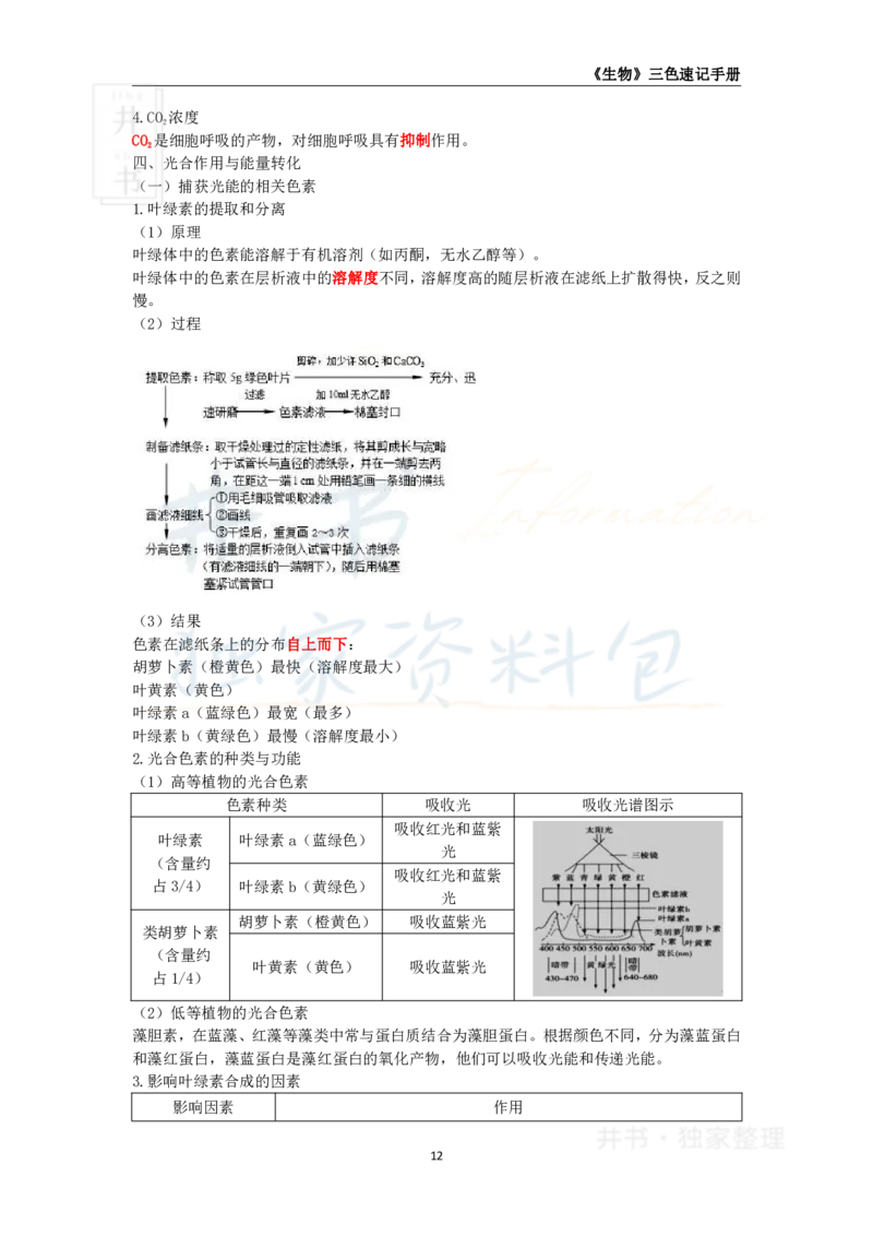井书&middot;独家资料包教师资格《（高中）生物》三色速记手册（独家整理）_教资_初高中2026教资_25下教师资格证_科三高中各科资料汇总_井书&middot;独家资料包高中各科资料汇总
