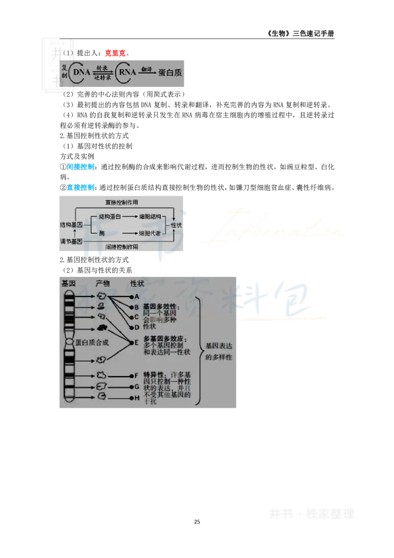 井书&middot;独家资料包教师资格《（高中）生物》三色速记手册（独家整理）_教资_初高中2026教资_25下教师资格证_科三高中各科资料汇总_井书&middot;独家资料包高中各科资料汇总