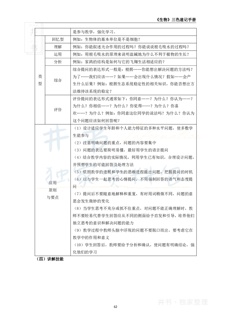 井书&middot;独家资料包教师资格《（高中）生物》三色速记手册（独家整理）_教资_初高中2026教资_25下教师资格证_科三高中各科资料汇总_井书&middot;独家资料包高中各科资料汇总