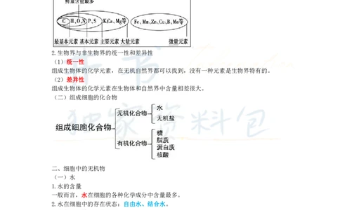 井书&middot;独家资料包教师资格《（高中）生物》三色速记手册（独家整理）_教资_初高中2026教资_25下教师资格证_科三高中各科资料汇总_井书&middot;独家资料包高中各科资料汇总