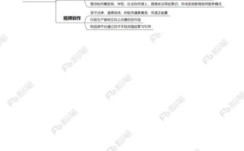 2023.1.5为获关注恶搞孩子（标注版）_2026考公资料_（10）粉笔_2025粉笔国考省考980（课＋笔记）_粉笔980（25多省）_1、粉笔时政_2、F晨读时政_2023年_01月