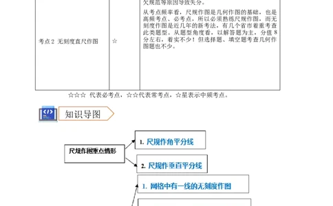 2025年中考数学一轮复习学案：6.1尺规作图（学生版）_2数学总复习_2025中考复习资料_2025年中考数学一轮复习学案（全国通用）