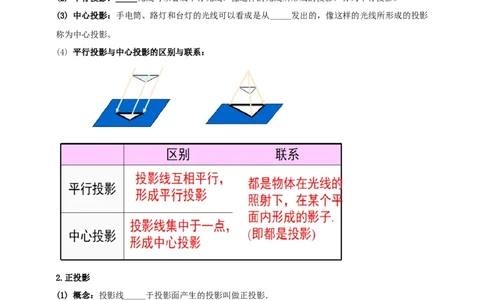 2025年中考数学一轮复习学案：6.4视图与投影（学生版）_2数学总复习_2025中考复习资料_2025年中考数学一轮复习学案（全国通用）