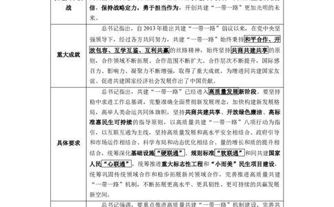 2024年12月时政汇总_2026考公资料_（10）粉笔_2026年国考980系统班FB_2026国考系统班资料汇总_时政汇总_每日时政汇总_24年12月时政汇总