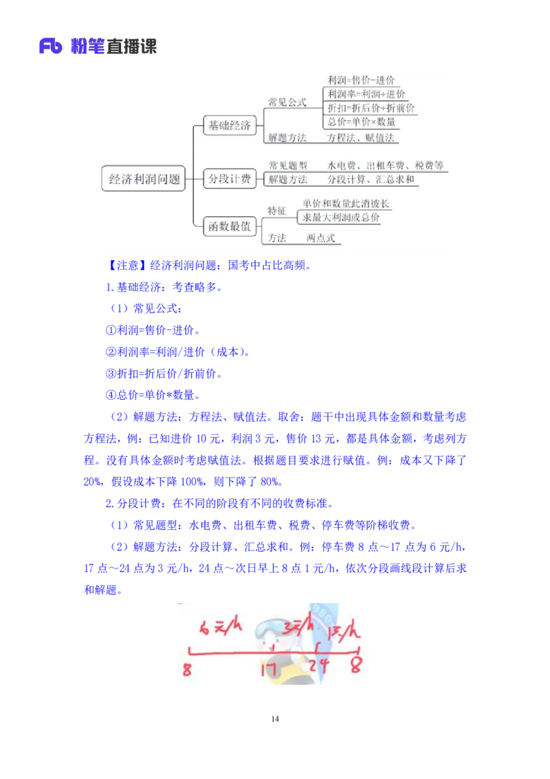 2024.04.01阶段梳理强化提升-数资+林凡（讲义+笔记）（笔试系统班图书大礼包：2025国考5期）_2026考公资料_（10）粉笔_2025粉笔国考省考980（课＋笔记）_粉笔980（25多省）_2.全强化提升