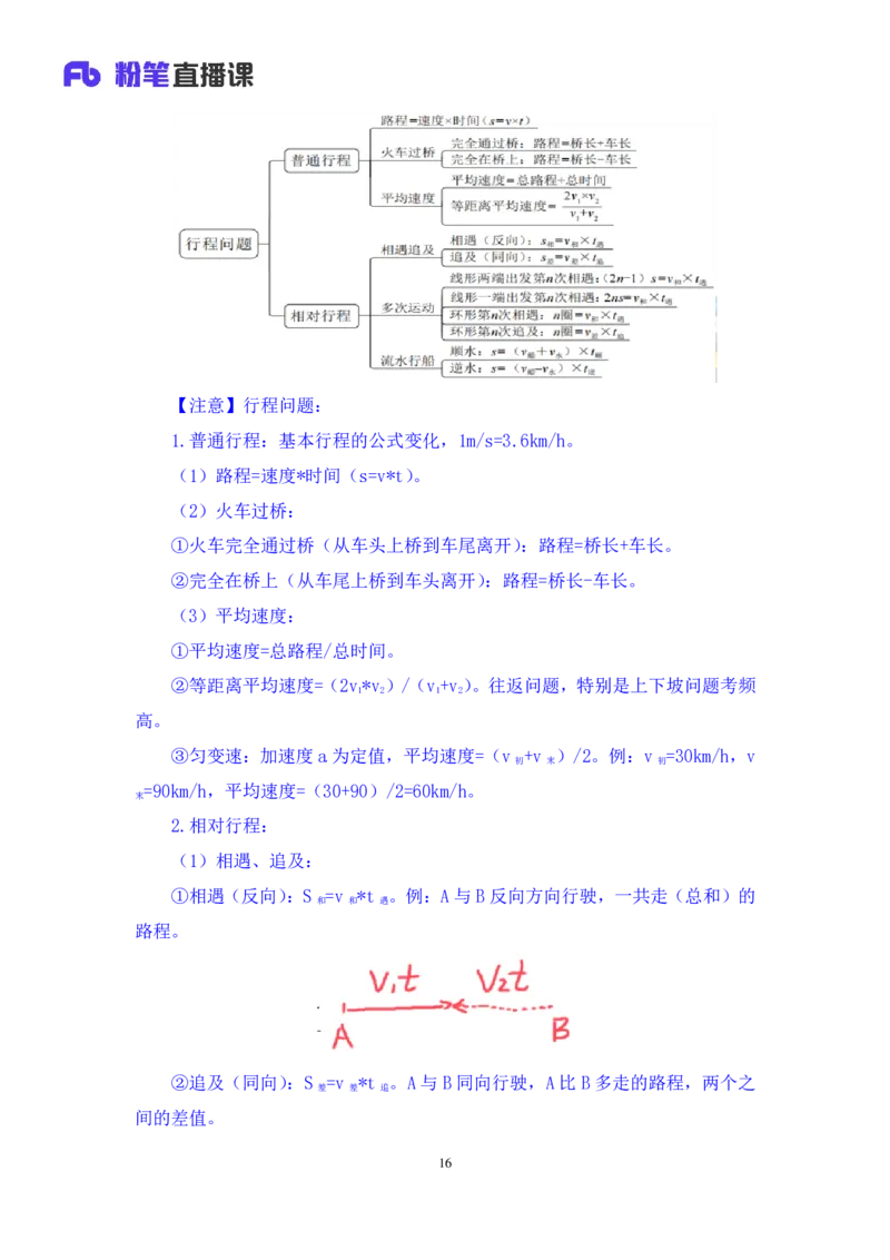 2024.04.01阶段梳理强化提升-数资+林凡（讲义+笔记）（笔试系统班图书大礼包：2025国考5期）_2026考公资料_（10）粉笔_2025粉笔国考省考980（课＋笔记）_粉笔980（25多省）_2.全强化提升