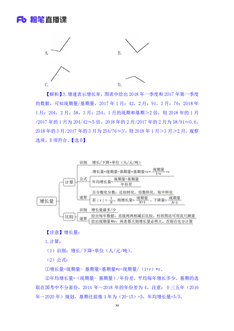 2024.04.01阶段梳理强化提升-数资+林凡（讲义+笔记）（笔试系统班图书大礼包：2025国考5期）_2026考公资料_（10）粉笔_2025粉笔国考省考980（课＋笔记）_粉笔980（25多省）_2.全强化提升