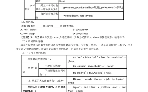 英语-知识点汇编_教资_25下资料合集二_25下最新科三知识点汇编+思维导图-高中_03.英语_03.思维导图+知识汇编