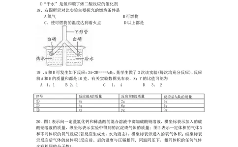 2011年江苏省镇江市中考化学试卷及答案_中考真题_5.化学中考真题2015-2024年_地区卷_江苏省_镇江中考化学08-21