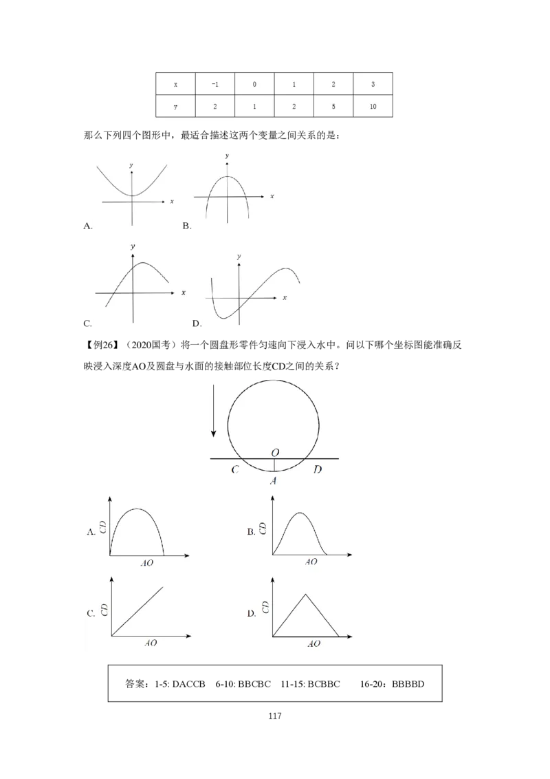 2024冲刺（省考+事业）讲义（汇总）_2026考公资料_超格合集_数资高照合集_冲刺课省考+事业单位数资冲刺_冲刺课2024高照数资省考➕事业单位冲刺预测