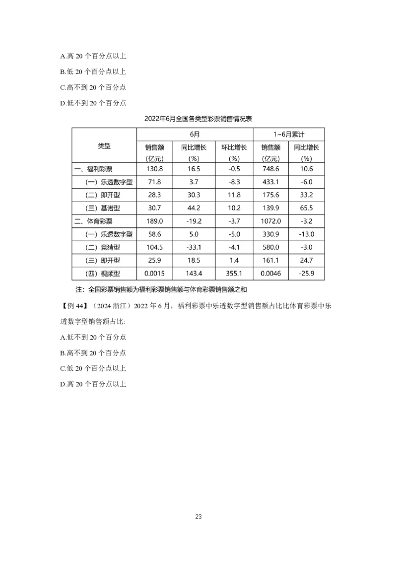 2024冲刺（省考+事业）讲义（汇总）_2026考公资料_超格合集_数资高照合集_冲刺课省考+事业单位数资冲刺_冲刺课2024高照数资省考➕事业单位冲刺预测