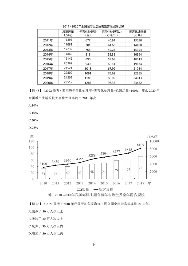 2024冲刺（省考+事业）讲义（汇总）_2026考公资料_超格合集_数资高照合集_冲刺课省考+事业单位数资冲刺_冲刺课2024高照数资省考➕事业单位冲刺预测