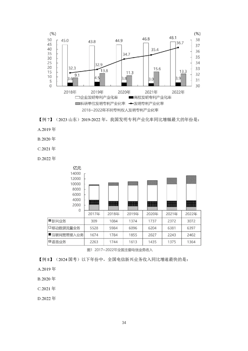 2024冲刺（省考+事业）讲义（汇总）_2026考公资料_超格合集_数资高照合集_冲刺课省考+事业单位数资冲刺_冲刺课2024高照数资省考➕事业单位冲刺预测