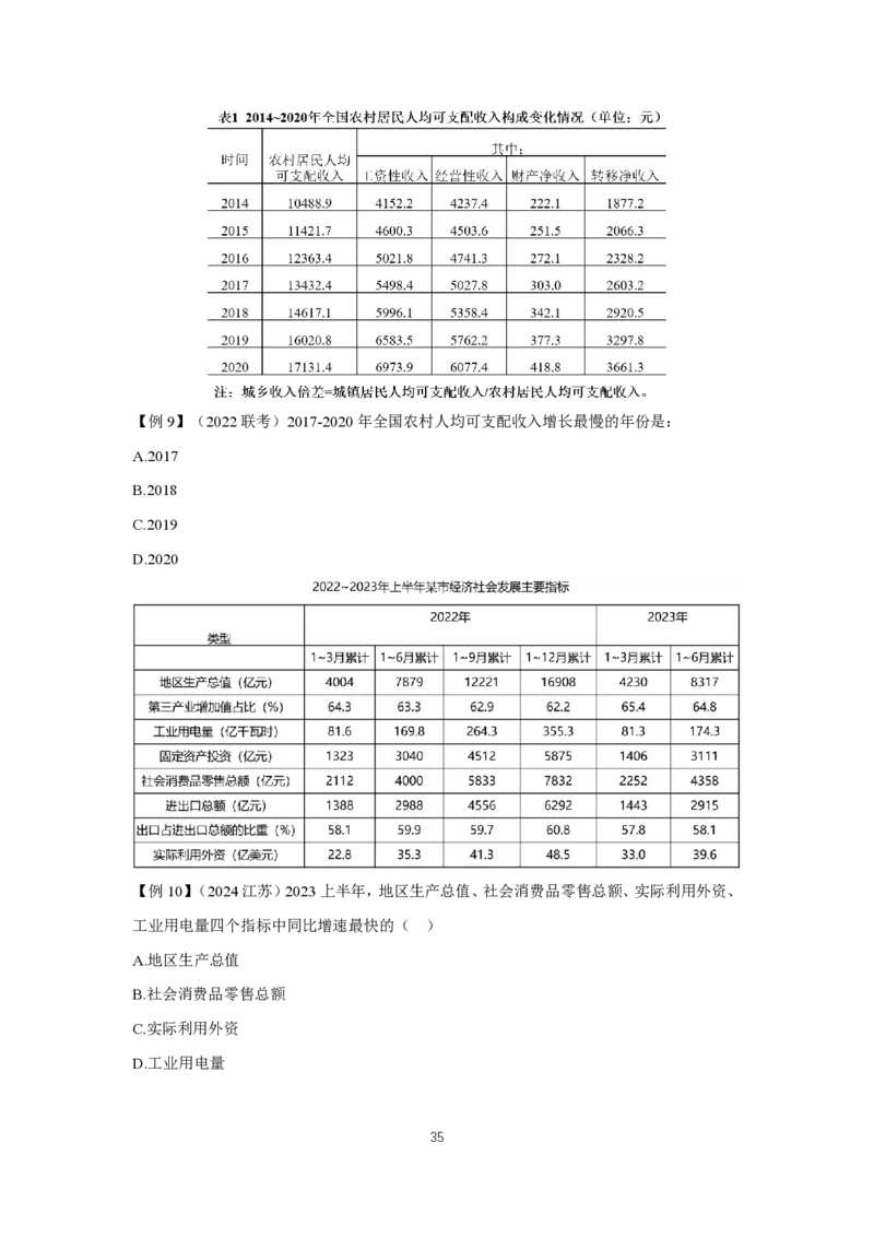 2024冲刺（省考+事业）讲义（汇总）_2026考公资料_超格合集_数资高照合集_冲刺课省考+事业单位数资冲刺_冲刺课2024高照数资省考➕事业单位冲刺预测