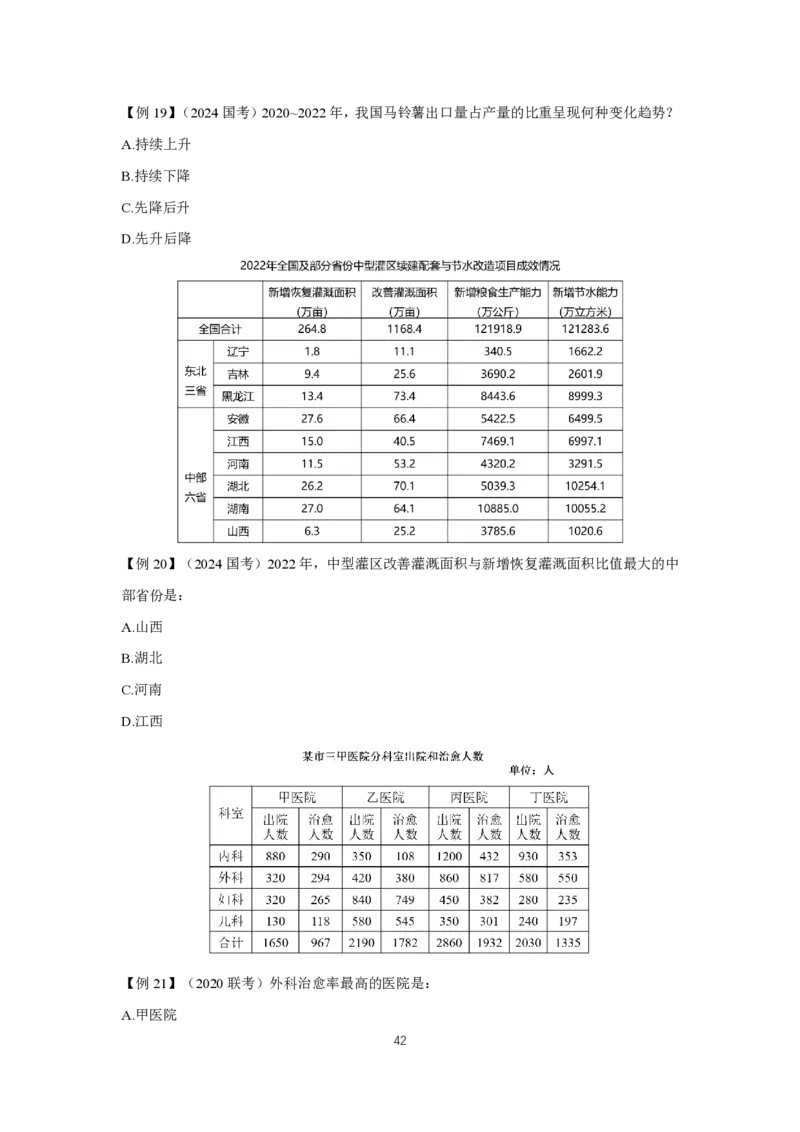 2024冲刺（省考+事业）讲义（汇总）_2026考公资料_超格合集_数资高照合集_冲刺课省考+事业单位数资冲刺_冲刺课2024高照数资省考➕事业单位冲刺预测