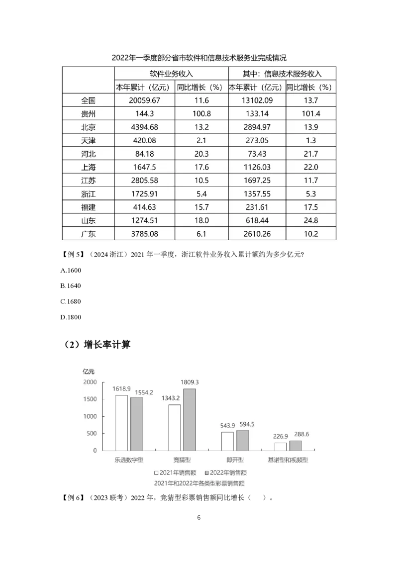 2024冲刺（省考+事业）讲义（汇总）_2026考公资料_超格合集_数资高照合集_冲刺课省考+事业单位数资冲刺_冲刺课2024高照数资省考➕事业单位冲刺预测