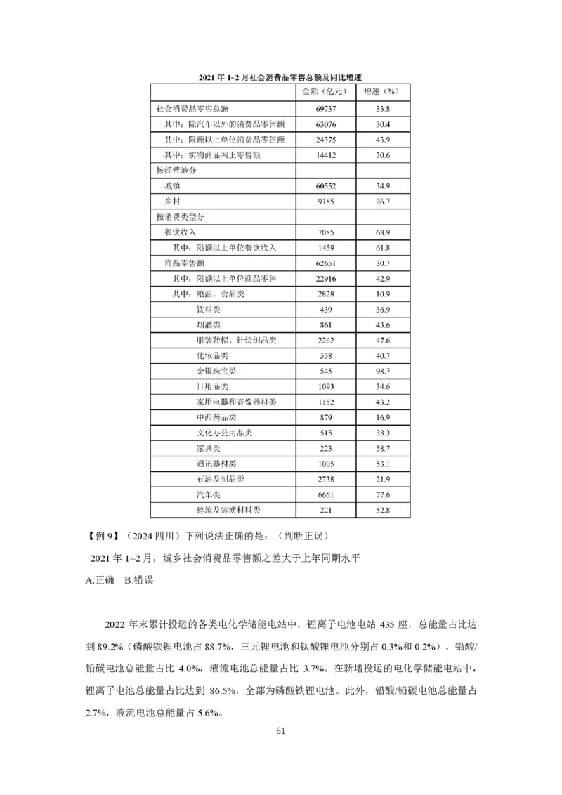 2024冲刺（省考+事业）讲义（汇总）_2026考公资料_超格合集_数资高照合集_冲刺课省考+事业单位数资冲刺_冲刺课2024高照数资省考➕事业单位冲刺预测