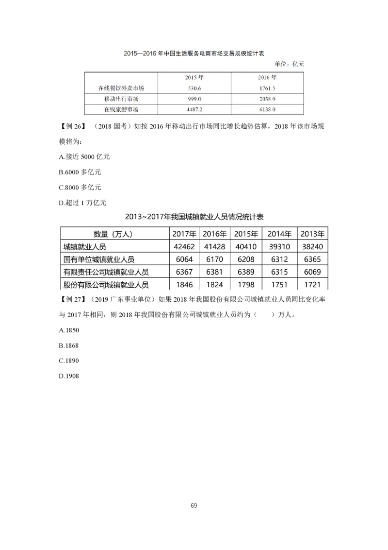 2024冲刺（省考+事业）讲义（汇总）_2026考公资料_超格合集_数资高照合集_冲刺课省考+事业单位数资冲刺_冲刺课2024高照数资省考➕事业单位冲刺预测