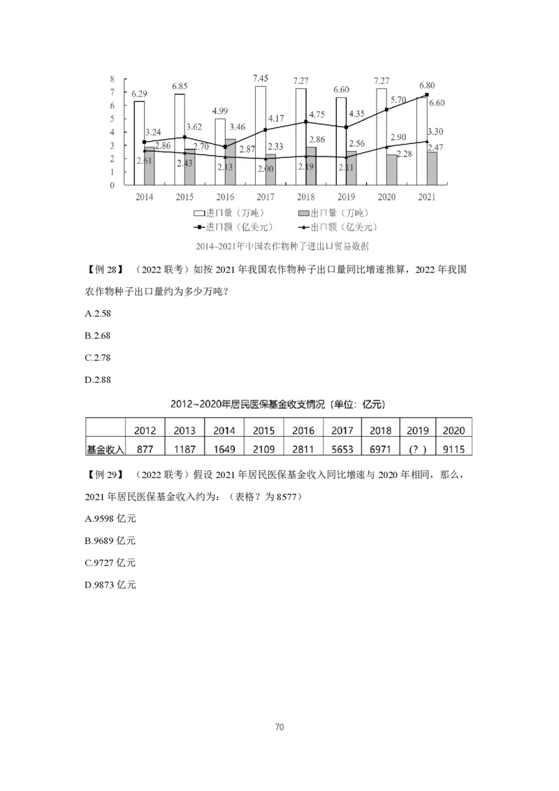 2024冲刺（省考+事业）讲义（汇总）_2026考公资料_超格合集_数资高照合集_冲刺课省考+事业单位数资冲刺_冲刺课2024高照数资省考➕事业单位冲刺预测