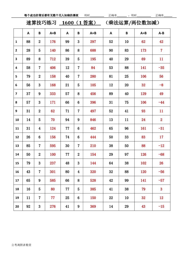 新速算1593-1602（答案版）_2026考公资料_超格合集_数资高照合集_速算高照抖音速算直播课_速算每日打卡题
