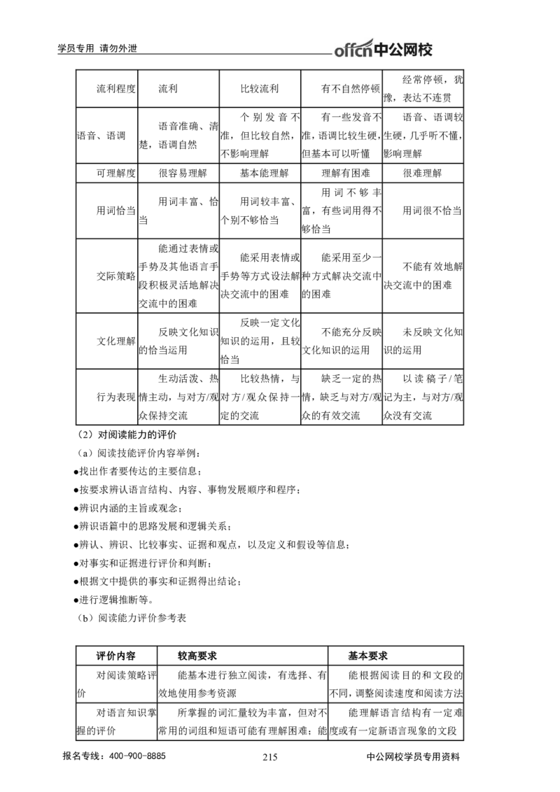 学科知识与教学能力-高中英语讲义368页_教资_33教资笔试历年真题汇总（科一+科二+科三）_科三真题_02高中科三各科电子资料包合集_英语（资料文档）_高中英语