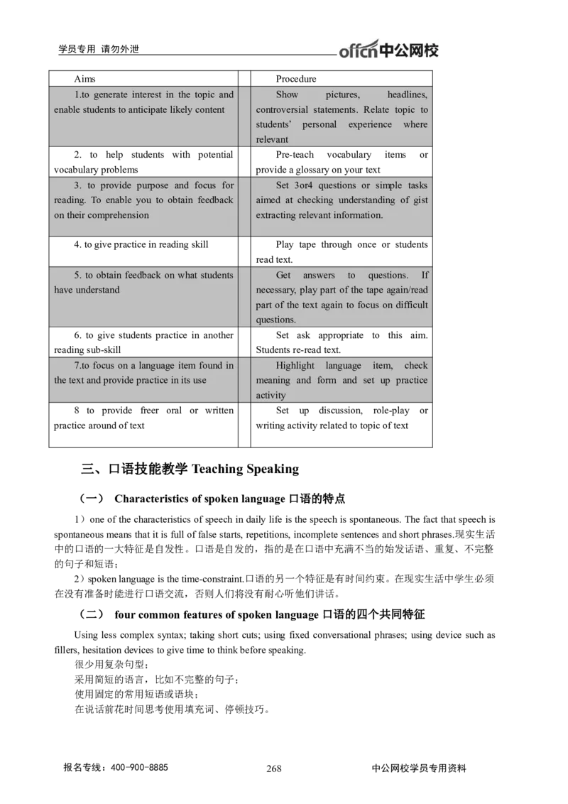 学科知识与教学能力-高中英语讲义368页_教资_33教资笔试历年真题汇总（科一+科二+科三）_科三真题_02高中科三各科电子资料包合集_英语（资料文档）_高中英语