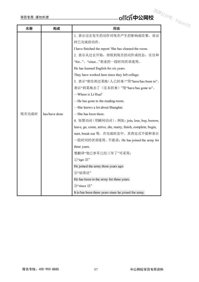 学科知识与教学能力-高中英语讲义368页_教资_33教资笔试历年真题汇总（科一+科二+科三）_科三真题_02高中科三各科电子资料包合集_英语（资料文档）_高中英语