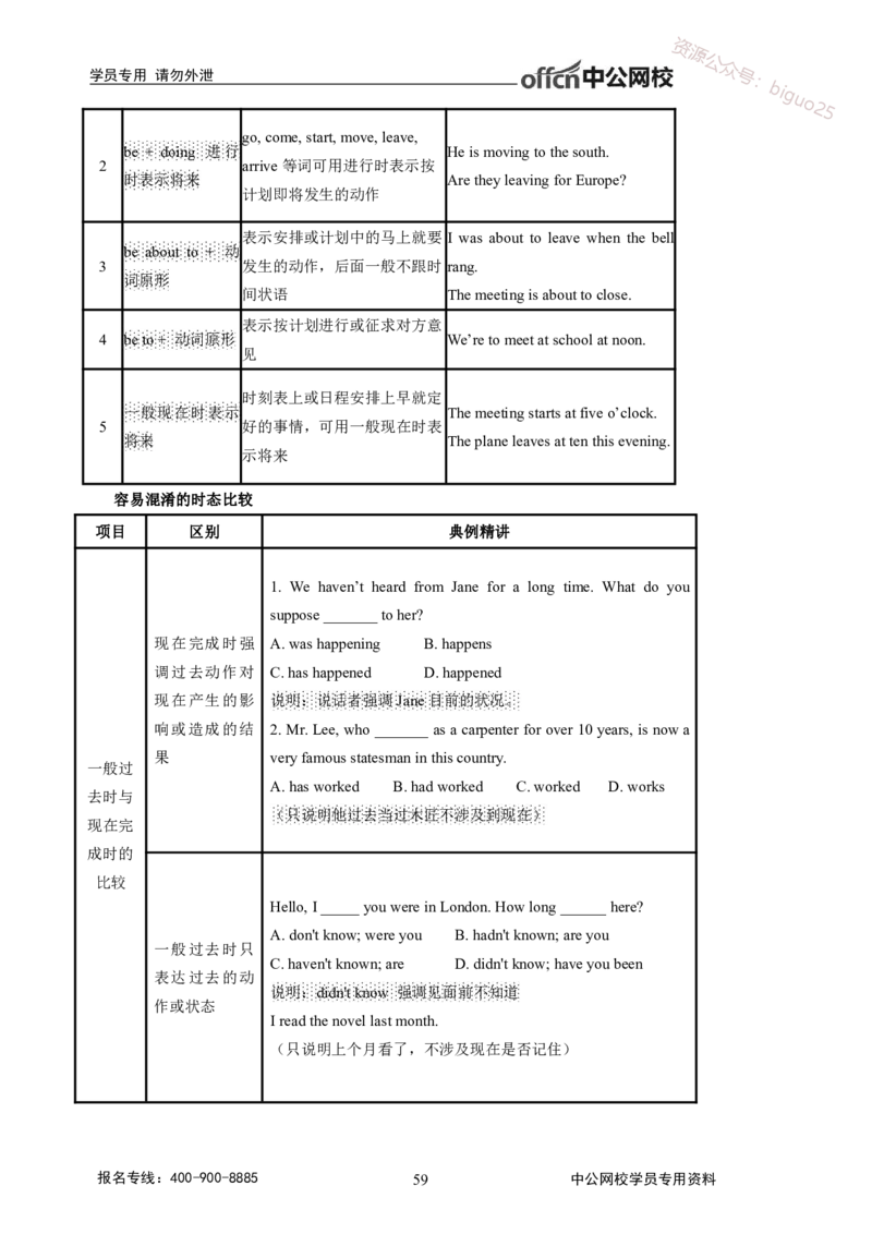 学科知识与教学能力-高中英语讲义368页_教资_33教资笔试历年真题汇总（科一+科二+科三）_科三真题_02高中科三各科电子资料包合集_英语（资料文档）_高中英语