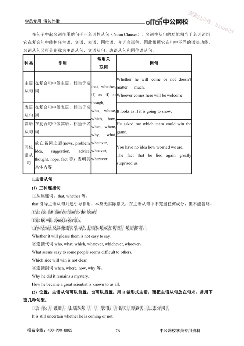 学科知识与教学能力-高中英语讲义368页_教资_33教资笔试历年真题汇总（科一+科二+科三）_科三真题_02高中科三各科电子资料包合集_英语（资料文档）_高中英语