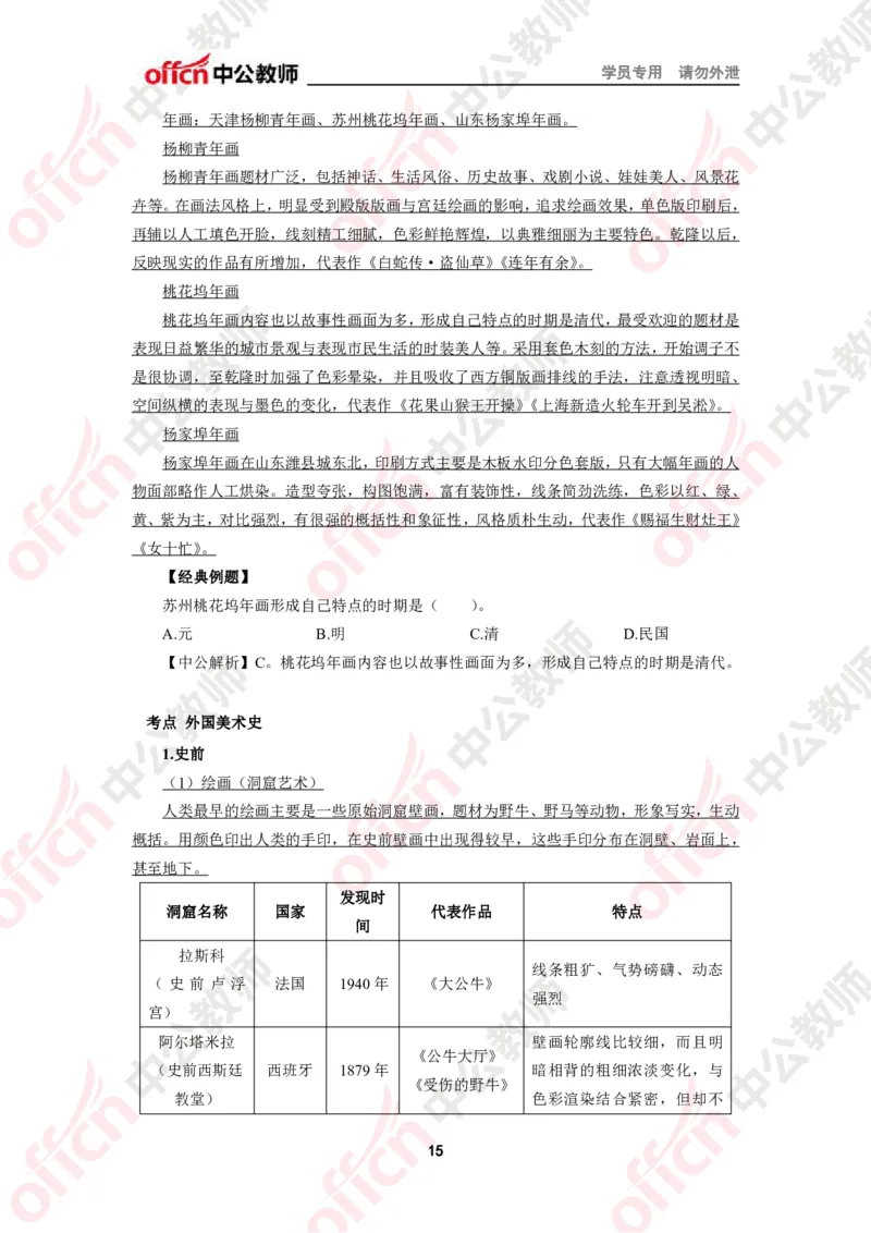 美术知识点汇编_教资_33教资笔试历年真题汇总（科一+科二+科三）_科三真题_02高中科三各科电子资料包合集_美术（资料文档）_高中美术_02科三知识汇总思维导图