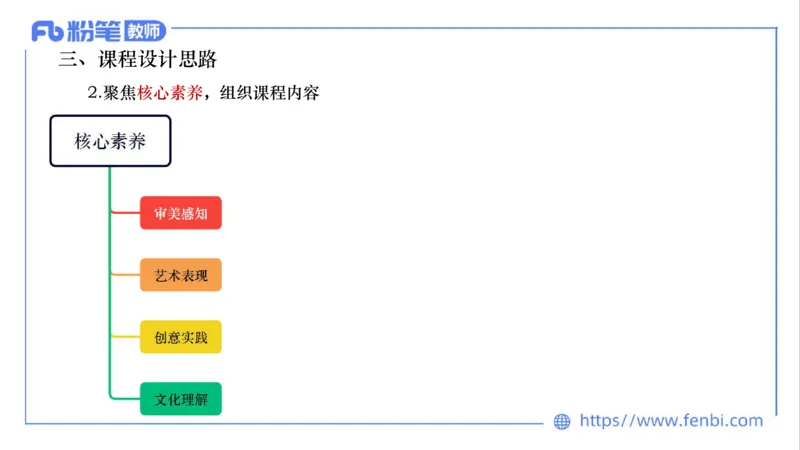02.05晚-理论精讲-音乐课程标准（义务2022版）-大山_4-教培资料-26年最新资料-同步更新_科一科二电子资料合集中小幼（笔记真题知识点汇总等）文件多，按需保存_01西米合集_讲义