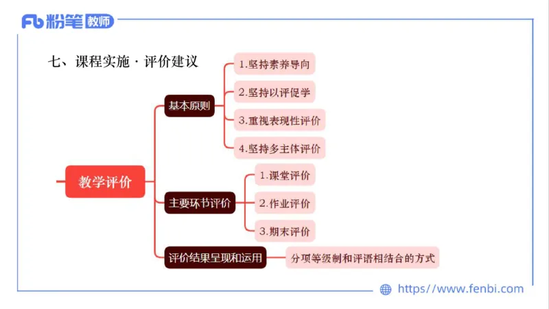 02.05晚-理论精讲-音乐课程标准（义务2022版）-大山_4-教培资料-26年最新资料-同步更新_科一科二电子资料合集中小幼（笔记真题知识点汇总等）文件多，按需保存_01西米合集_讲义