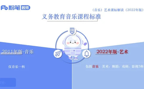 02.05晚-理论精讲-音乐课程标准（义务2022版）-大山_4-教培资料-26年最新资料-同步更新_科一科二电子资料合集中小幼（笔记真题知识点汇总等）文件多，按需保存_01西米合集_讲义