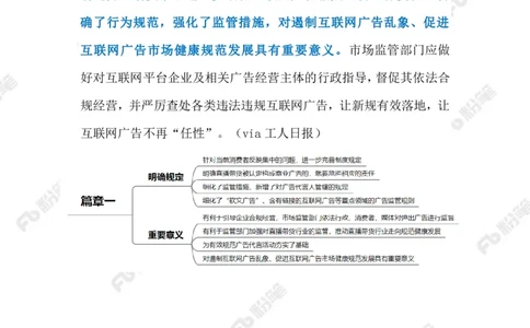2023.3.29《互联网广告管理办法》（标注版）_2026考公资料_（10）粉笔_2025粉笔国考省考980（课＋笔记）_粉笔980（25多省）_1、粉笔时政_2、F晨读时政_2023年_03月