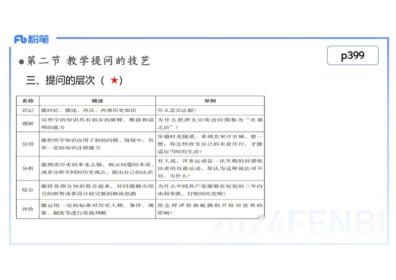 2.7晚-2024上半年教师资格考试&middot;历史学科知识-教学论（五）-李子园_4-教培资料-26年最新资料-同步更新_科一科二电子资料合集中小幼（笔记真题知识点汇总等）文件多，按需保存_讲义